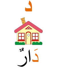 deroun maison en arabe