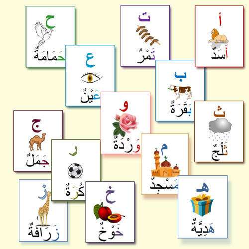 imagier de l'alphabet arabe