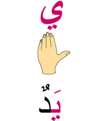 yadoun main en arabe